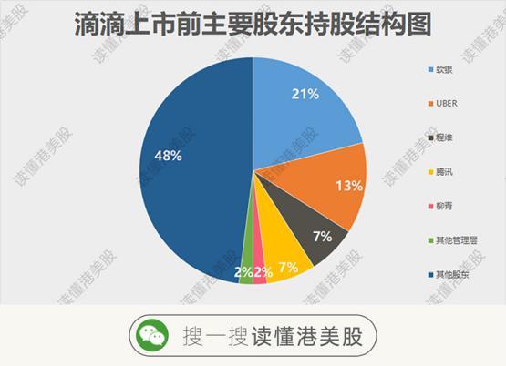 监管终于落地了