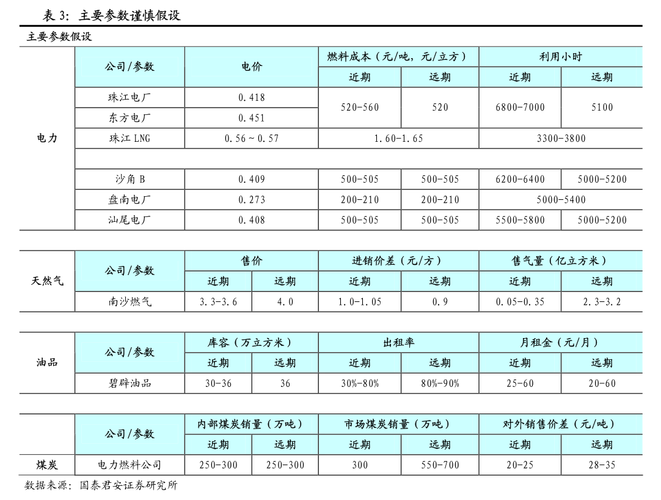 盛富莱对外投资管理制度草案北交所上市后适用