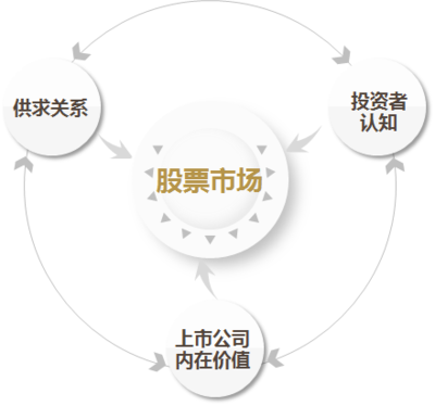 深圳市东源嘉盈资产管理