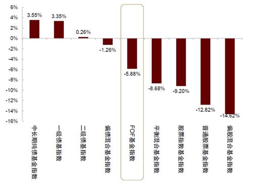 沸腾了 时隔8年 万亿巨头罕见涨停 什么信号