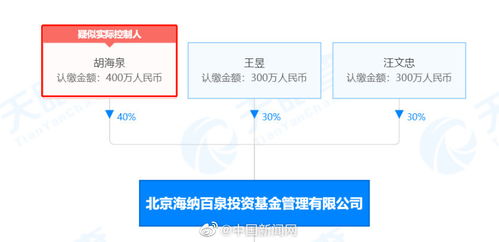 胡海泉公司被强制执行2115万