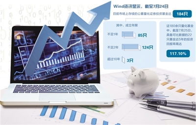 量化投资迈向融合发展“蓝海”-新华网