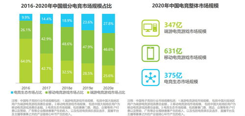 电竞x电影,还能碰撞出什么火花