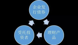暴跌警报 这一市场危险了