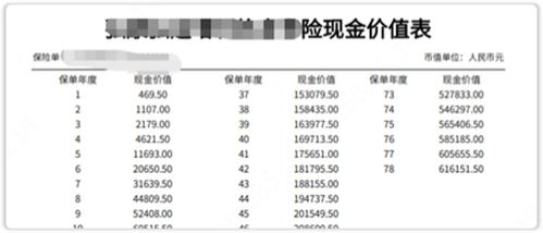 接下来的三种投资策略