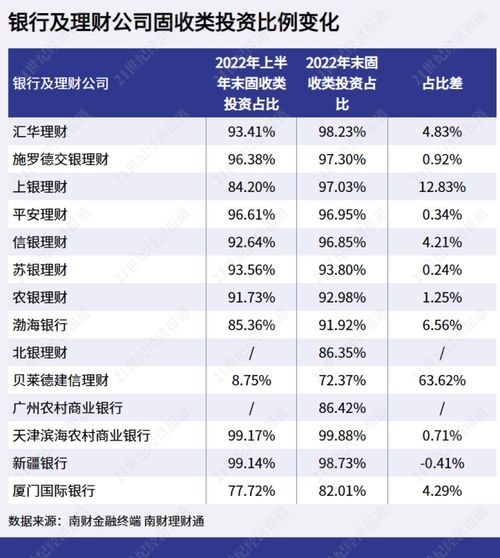 无标题