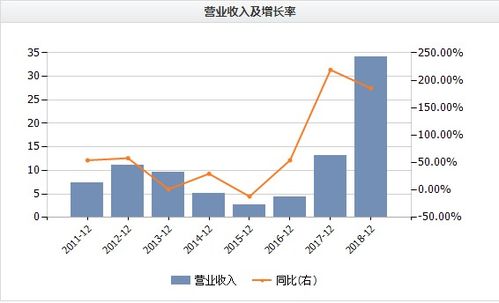 为什么你会错过拼多多