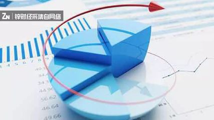 把资产管理交给机器人,“AI投资引擎”撬动万亿蓝海